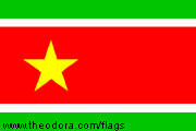 flag of Guadeloupe